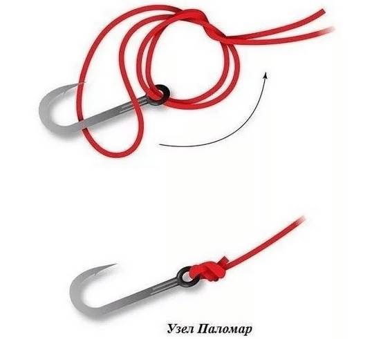 Как привязать блесну к леске, плетенке, флюру - лучшие узлы для приманок