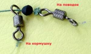 Места стоянки и повадки сома осенью, особенности ловли усатого и всеядного