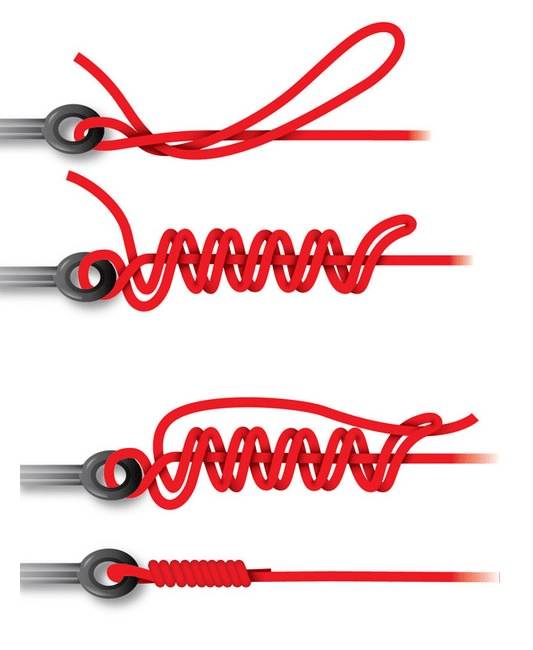 Как привязать блесну к леске, плетенке, флюру - лучшие узлы для приманок