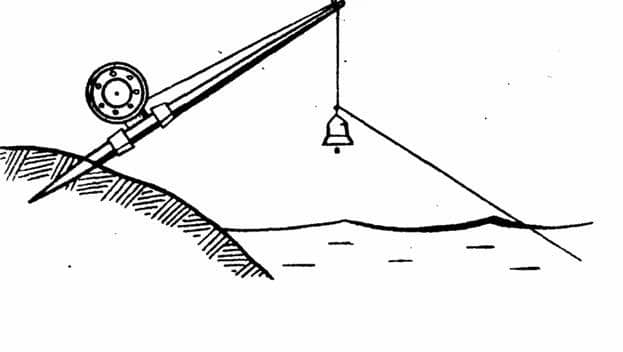 Рыбалка в мае на карася - как и на что ловить?