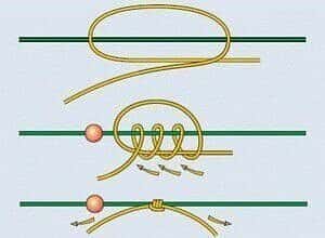Как правильно оснащать поплавочную удочку для рыбалки на карася, линя и другую рыбу