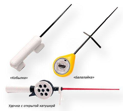 Виды удильников