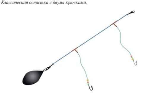 Ловля ротана осенью на спиннинг и другие снасти