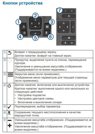 Обзор эхолота Garmin Striker Plus 5cv: инструкция и характеристики