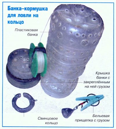 Ловля леща на кольцо с лодки летом и зимой со льда