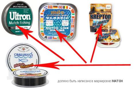 Матчевая удочка и снасть: как выбрать, оснастить и ловить