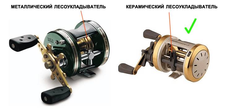 Выбор мультипликаторной катушки для спиннинга: обзор, рейтинг, параметры