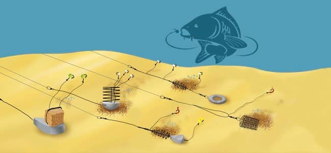 Закидушка для рыбалки своими руками: как сделать дома и на берегу реки