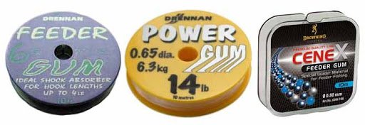 Что такое фидергам, зачем и как его применять в фидерной ловле