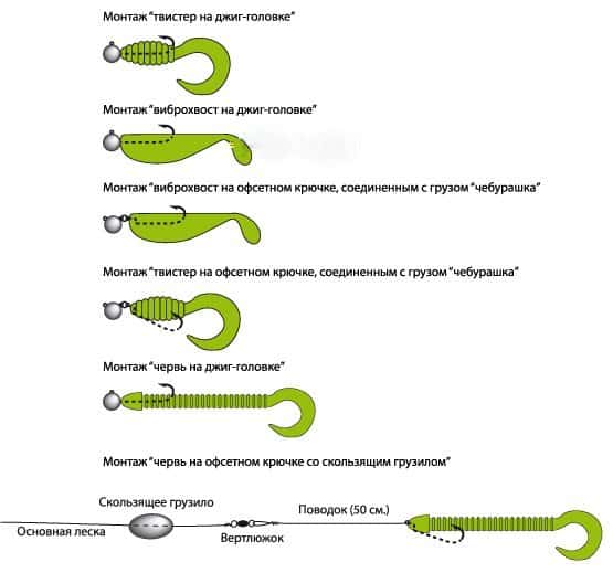 Как выбрать лучшие крючки для микроджига