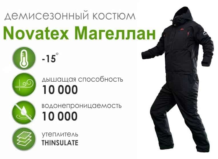 Одежда осенняя для рыбалки - выбираем рыболовный костюм, штаны, перчатки