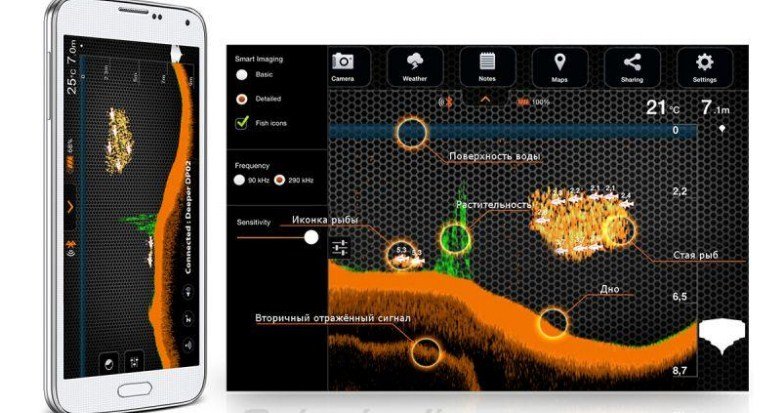Эхолот Deeper Smart Fishfinder: характеристики, отзывы, цена