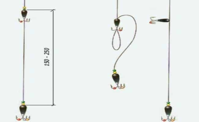 Как правильно привязать мормышку с ушком и без на зимнюю удочку
