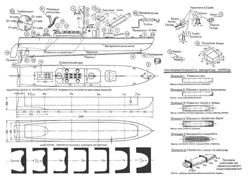 Как выбрать прикормочный кораблик для рыбалки и сделать своими руками