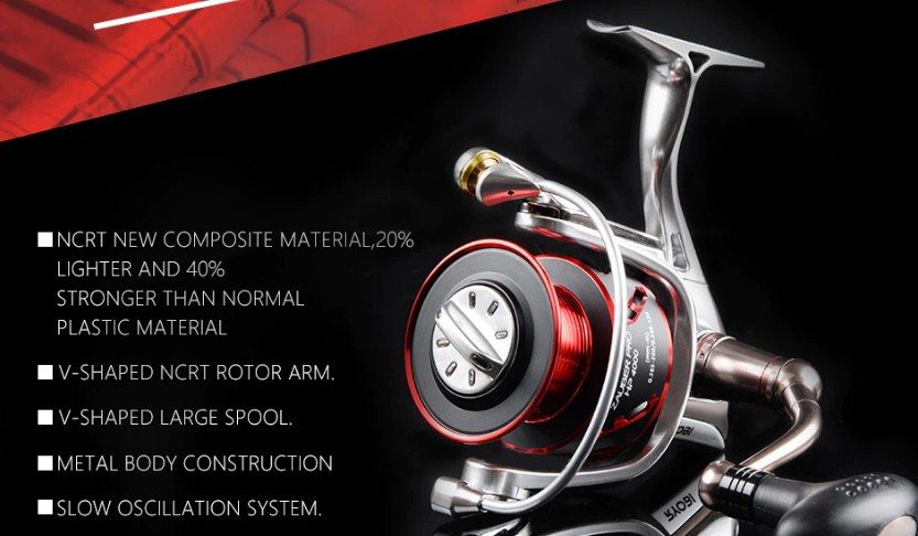 Обзор линейки катушек Ryobi Zauber: технические характеристики, отзывы