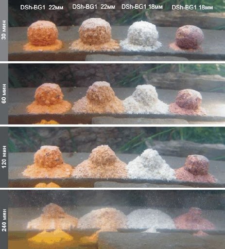 Как сделать пылящие бойлы и как на них ловить