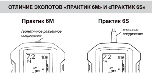 Подробный обзор на эхолот Практик 6S: характеристики, как пользоваться