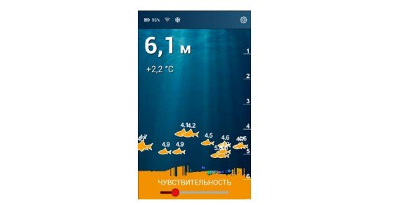 Эхолот Практик 7 Маяк - стоит ли купить и как настроить сонар