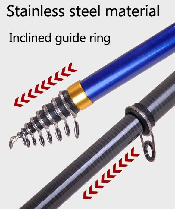 Маховая удочка: что это за снасть, какое удилище выбрать и как правильно ловить