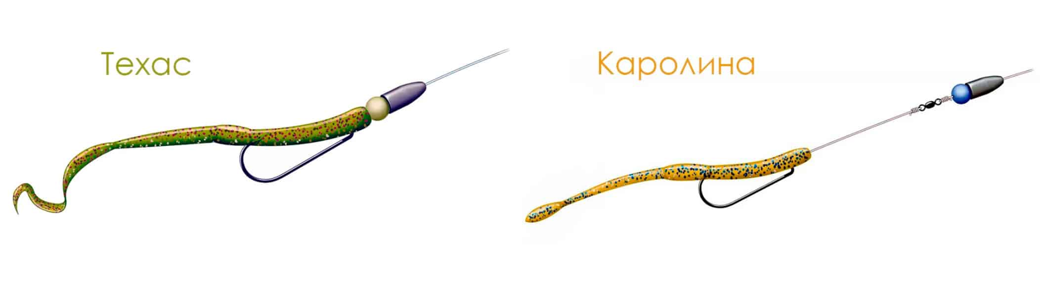 Каролинская оснастка для спиннинга: монтаж снасти, техника ловли