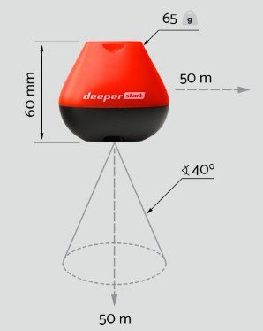 Беспроводной эхолот Deeper Start с wi-fi: характеристики, отзывы, цена