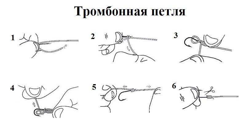 Как выбрать и купить карповые крючки для рыбалки: виды и конкретные модели