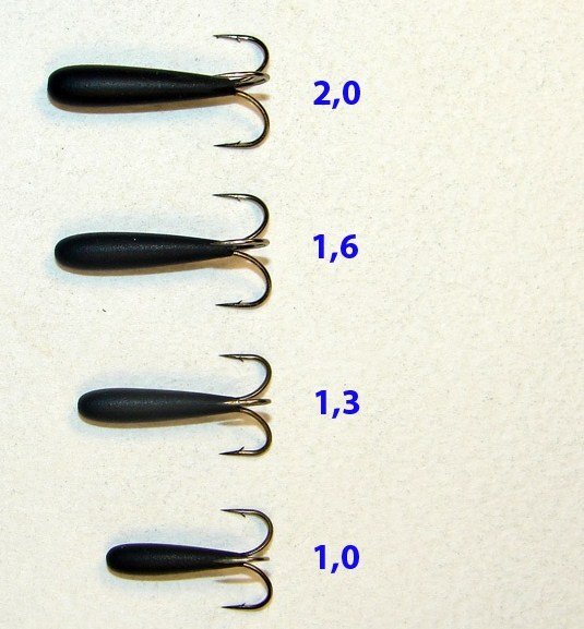 Ловля на черта зимой: как привязать мормышку, техника и советы по ловле рыбы