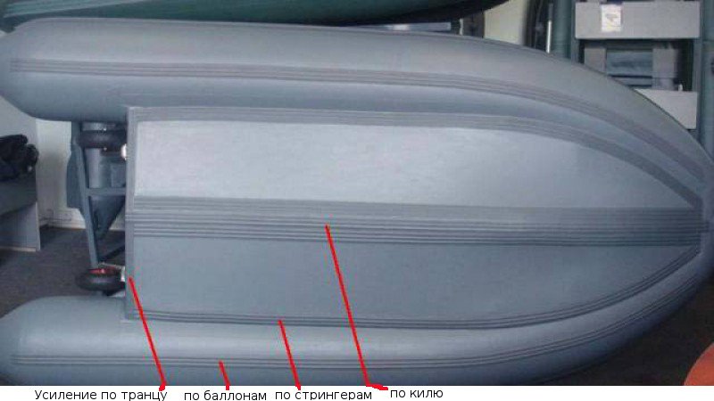 Ремонт лодки ПВХ: слань, транец, клапаны, клеим швы, проколы