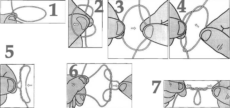 Когда стоит использовать отводной поводок и как правильно сделать монтаж
