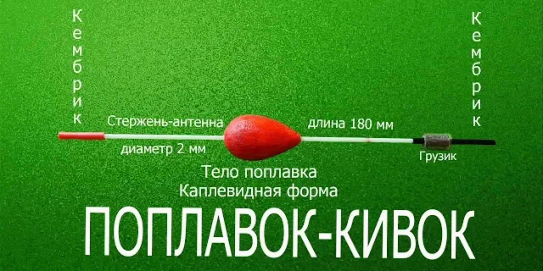 Как сделать поплавок для рыбалки своими руками: 20 лучших самоделок с фото