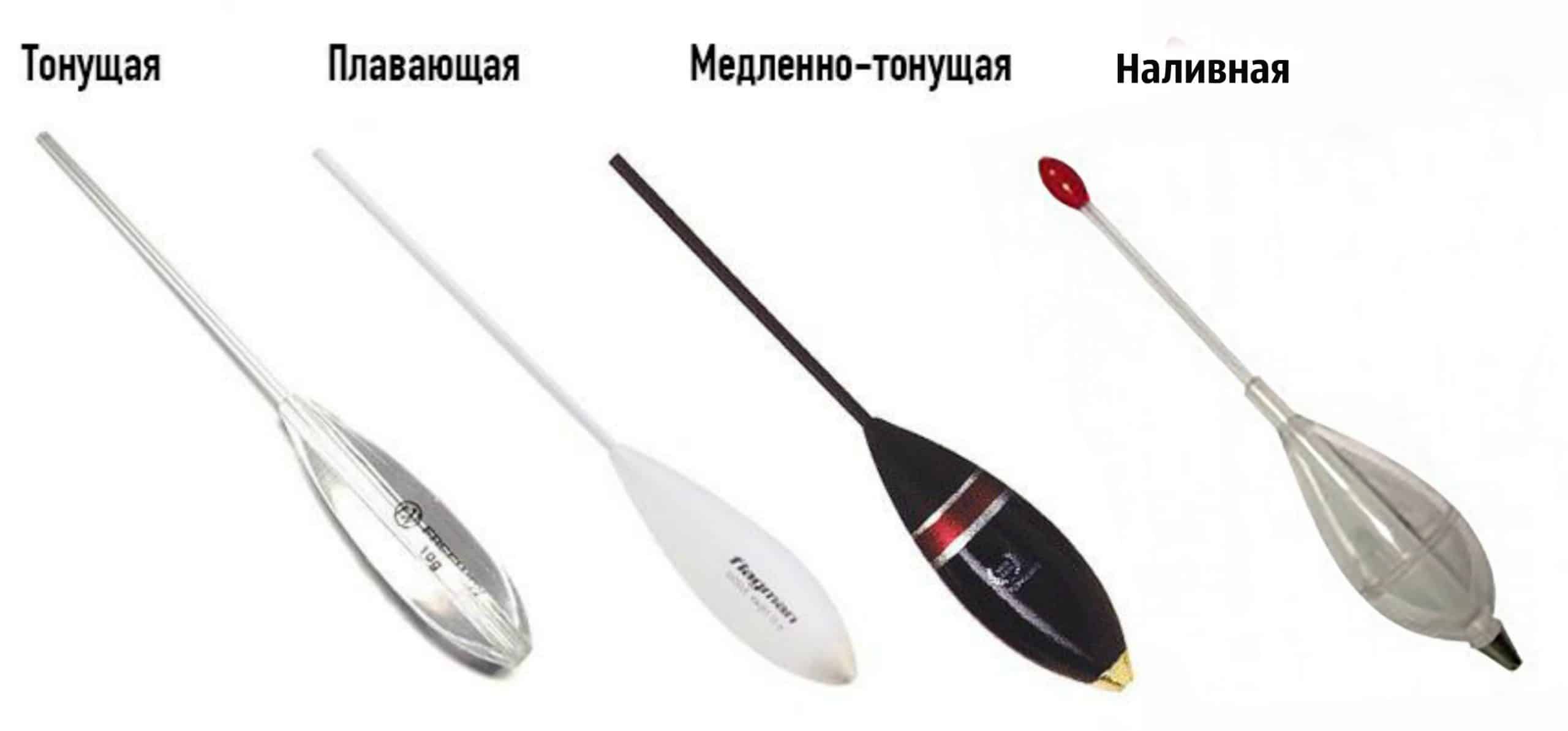 Рыболовная снасть бомбарда: монтаж оснастки, ловля на сбирулино