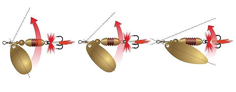 Вращение лепестка