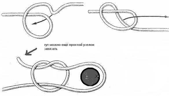 Как намотать леску и шнур на катушку безынерционную, инерционную и зимнюю