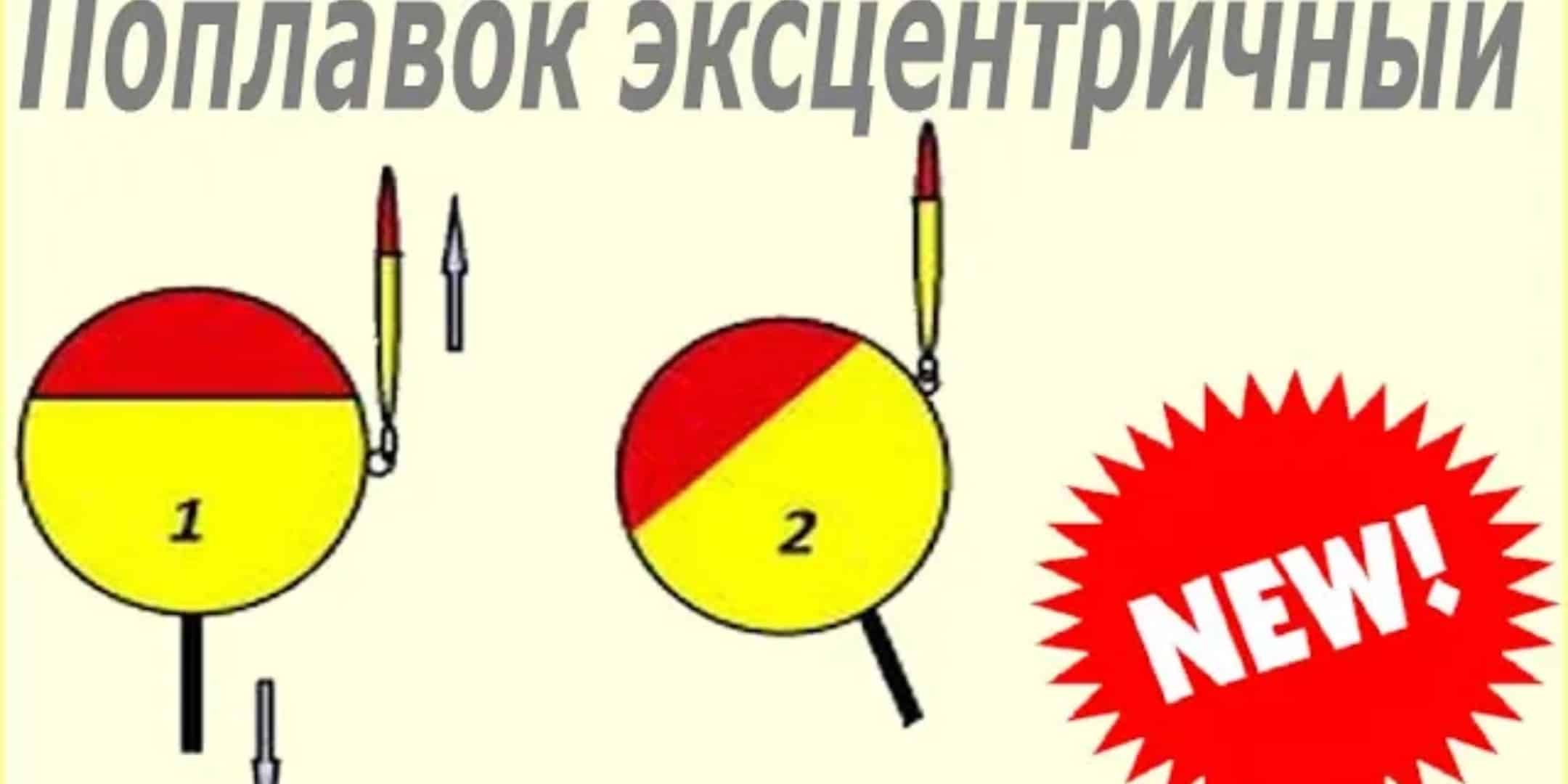Как сделать поплавок для рыбалки своими руками: 20 лучших самоделок с фото