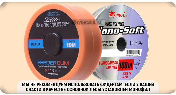 Амортизатор в фидерной ловле