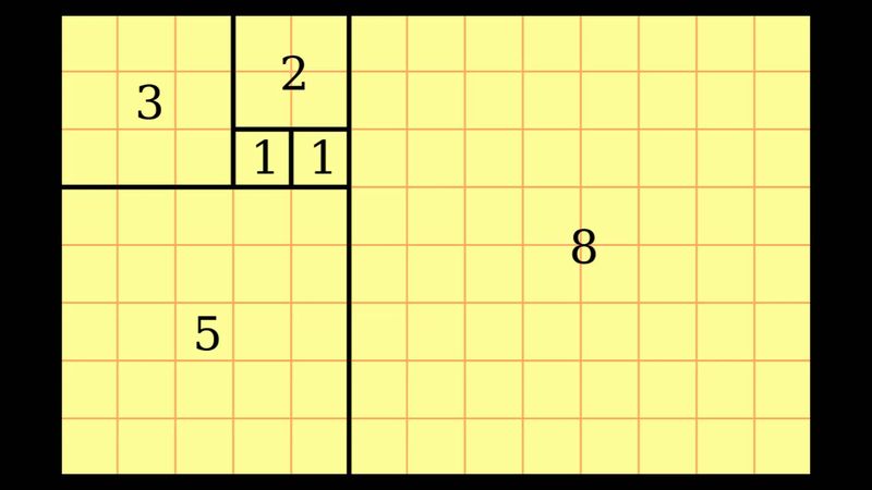 Золотое сечение в цифрах