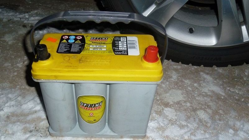 Аккумуляторы GEL