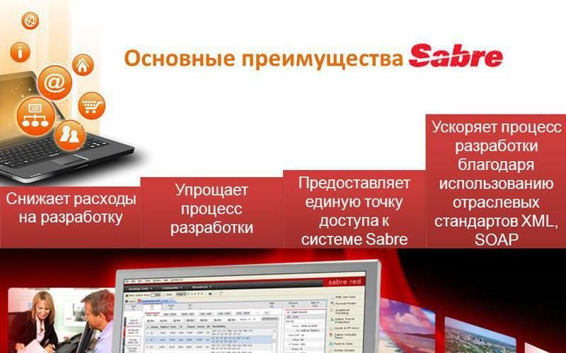 Система бронирования Sabre