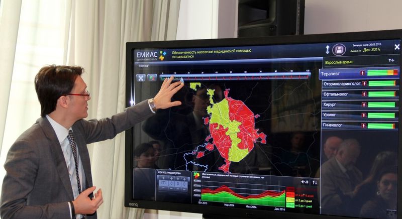Единая медицинская информационно-аналитическая система (ЕМИАС)