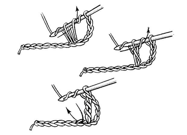 Как правильно завязать узел на якоре. Морские, рыбацкие и прочие узлы - описание и способы вязки