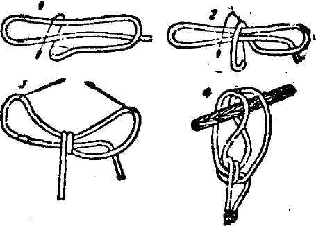 Как правильно завязать узел на якоре. Морские, рыбацкие и прочие узлы - описание и способы вязки