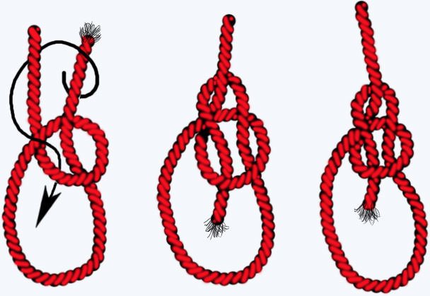 Как правильно завязать узел на якоре. Морские, рыбацкие и прочие узлы - описание и способы вязки