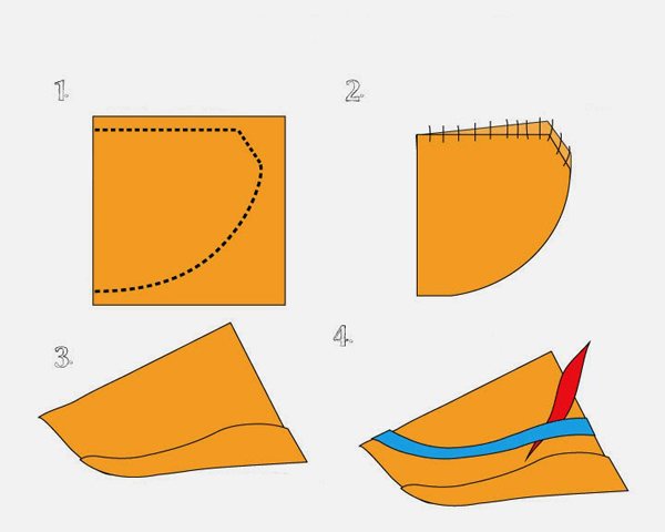 Костюм Буратино. Костюм Буратино (Пиноккио) своими руками