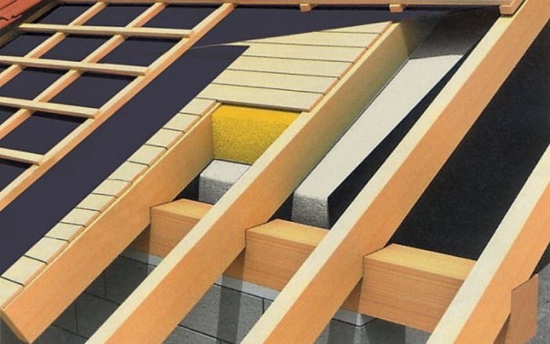 Обрешетка кровли из металлочерепицы