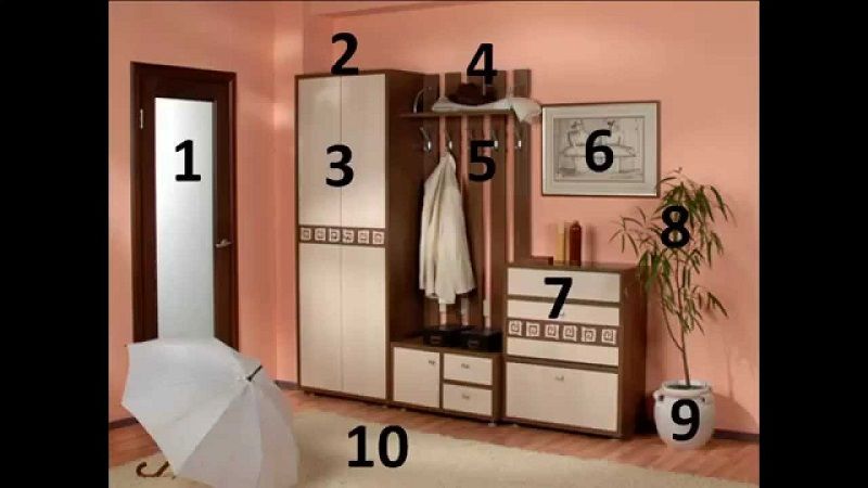 Мнемотехника «Дорога Цицерона»