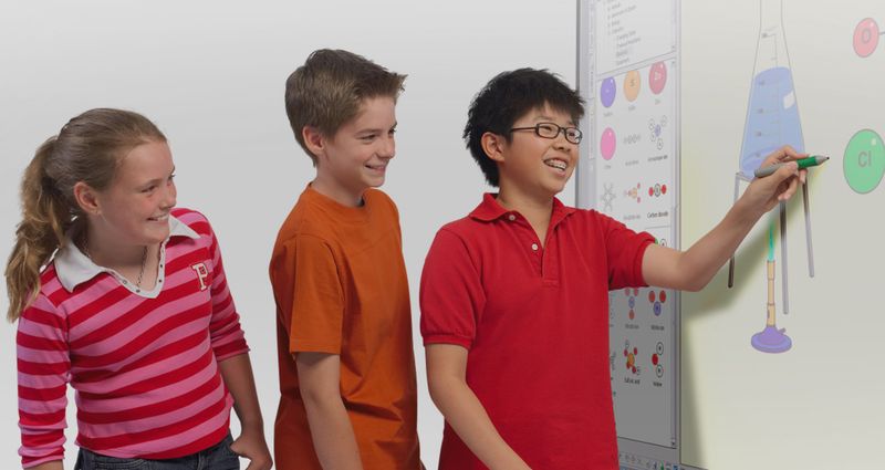 Предметно-ориентированный метод обучения