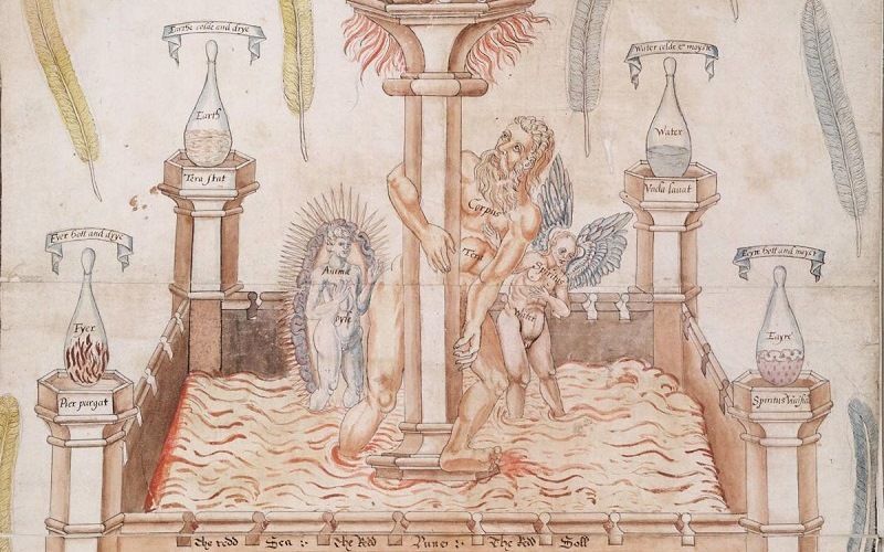 Свитки Рипли