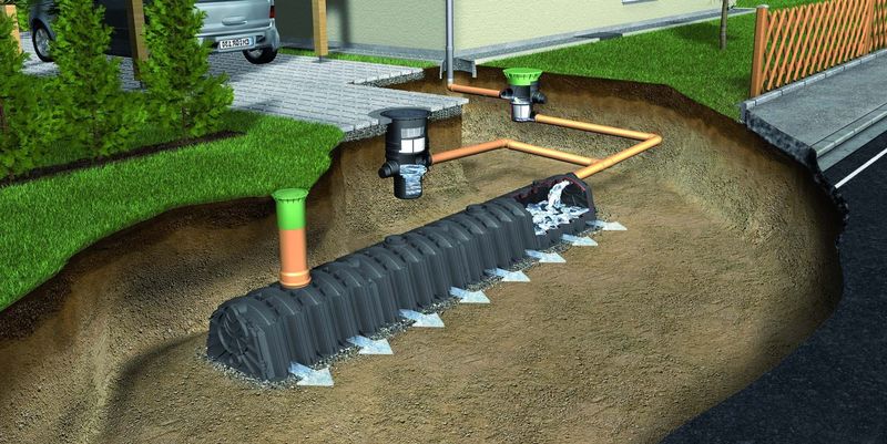 Дренаж на газонах