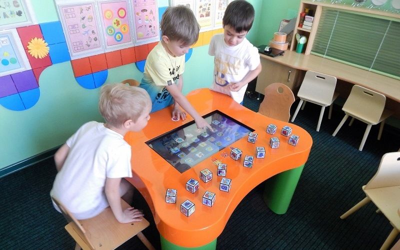 Образовательная технология Б.Эльконина и Д.Давыдова