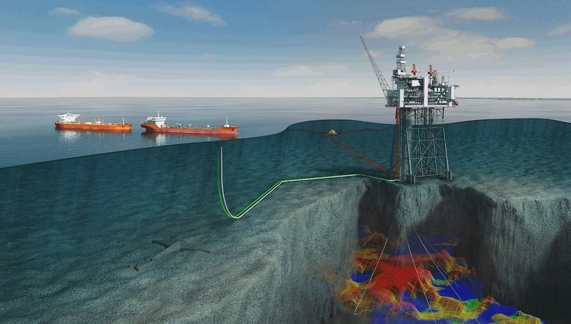 Бурение на шельфе